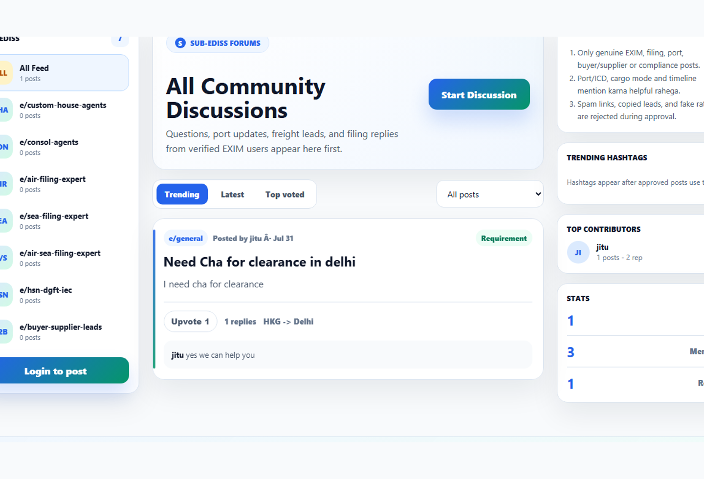 Community learning