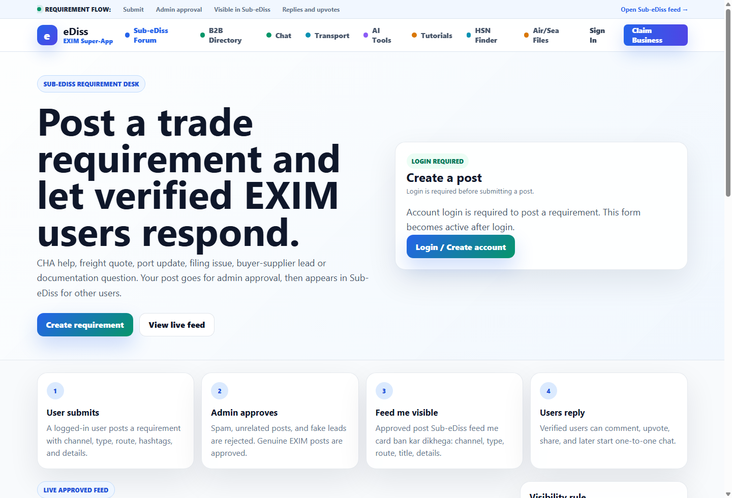 Use HSN in trade posts